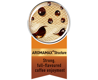 Aromamax® Structure