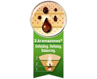 Aromazones®